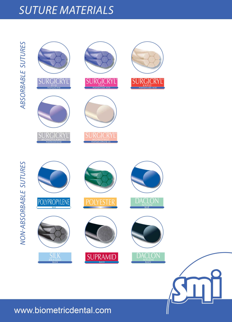 suturas smi chile
